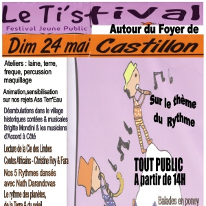 info document